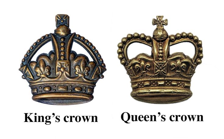 Content is king: Engagement is Queen, and both require Crowns