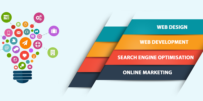 Understanding the Full Impact of Web Design on SEO, Branding